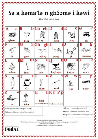 weh Alphabet chart.pdf